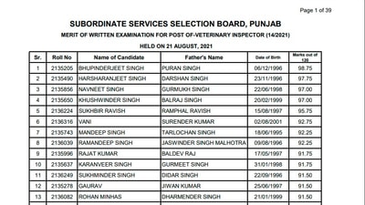 PSSSB merit list: Candidates who appeared for the PSSSB written examination 2021 can check the merit list on the official website at sssb.punjab.gov.in. (sssb.punjab.gov.in)