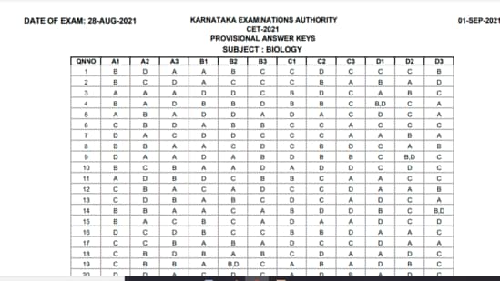KCET answer key 2021: The provisional answer keys of Physics, Chemistry, Mathematics and Biology paper can be checked on the official website of KEA at cetonline.karnataka.gov.in.(cetonline.karnataka.gov.in)
