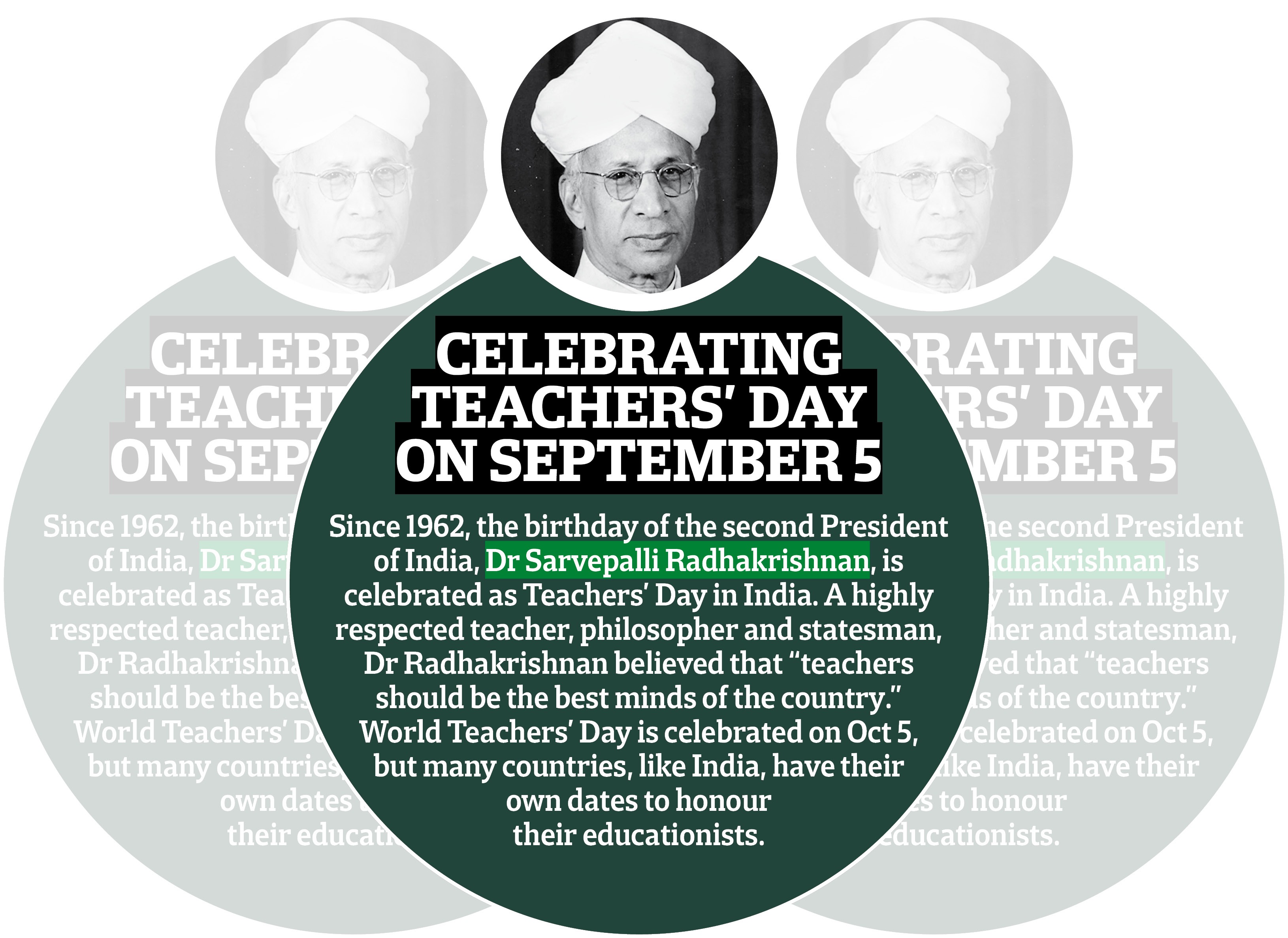 Why we celebrate Teachers’ Day Why we celebrate Teachers’ Day