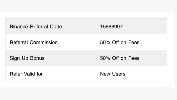 Vous Pouvez Même Partager Votre Code De Parrainage Binance Avec Vos Amis !