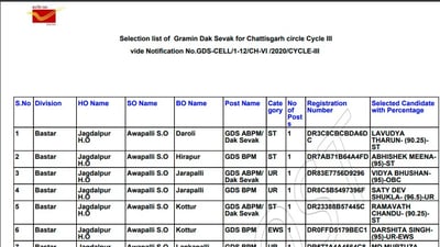 India Post GDS Recruitment: Candidates who appeared in the GDS recruitment examination can check their results online on the official website of India Post at appost.in.