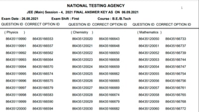 JEE main final answer key 2021: The final answer key can be checked on the official website of JEE main at jeemain.nta.nic.in. (jeemain.nta.nic.in)