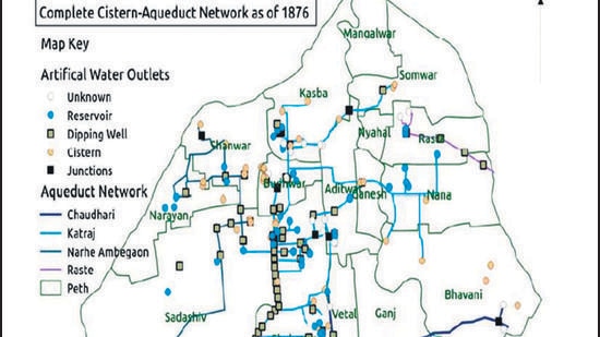 Pune, History, Population, Rivers, Map, & Facts