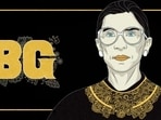 RBG filmmakers tap into feminist love stories genre on trailblazing women icons(Twitter/jer2911tx) RBG filmmakers tap into feminist love stories genre on trailblazing women icons(Twitter/jer2911tx)