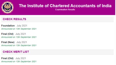 ICAI CA final and foundation results 2021: Candidates who appeared for the CA final examination (Old course &amp; New Course) and foundation examination can check their results on the official website of ICAI at icai.nic.in. (icai.nic.in)