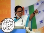 West Bengal chief minister Mamata Banerjee. (ANI file photo) West Bengal chief minister Mamata Banerjee. (ANI file photo)