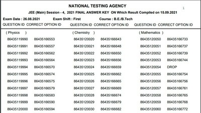 JEE main final answer keys 2021 released for Session 4 exam (jeemain.nta.nic.in)