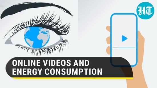 Globally, around 67 minutes of online videos are watched daily by a user Globally, around 67 minutes of online videos are watched daily by a user
