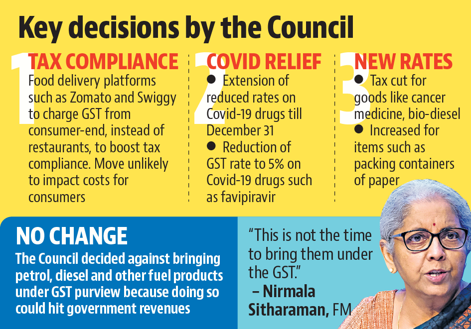 No GST on petrol for now, says FM | Latest News India - Hindustan Times