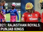 IPL 2021: Kartik Tyagi's last-over heroics help RR pull off a nail-biting two-run win against PBKS