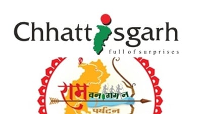 Chhattisgarh is considered the nanihal (mother’s birth home) of Lord Ram Chhattisgarh is considered the nanihal (mother’s birth home) of Lord Ram