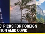 Top 3 places for foreign vacation amid Covid: Dubai, Maldives, Switzerland, says MakeMyTrip survey