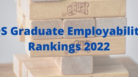 QS Graduate Employability Rankings 2022: Top 10 Indian universities, check here QS Graduate Employability Rankings 2022: Top 10 Indian universities, check here