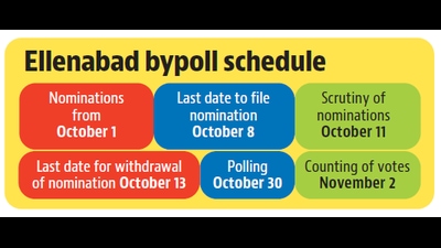 Polling will be done in Ellenabad on October 30, and result will be declared on November 2. (HT Photo)