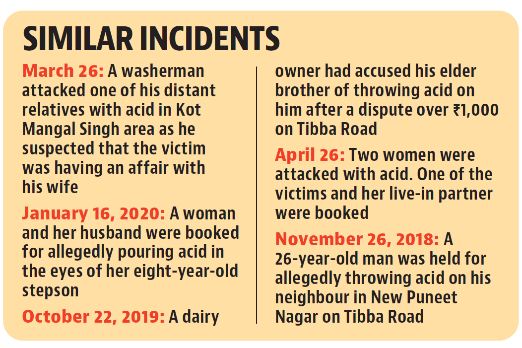 The police have sent the acid attack victim’s scarf to the Forensic Science Laboratory to identify the chemical that was used to carry out the attack, and from where it had been procured. (HT PHOTO )