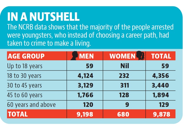 (Representative Image/HT)