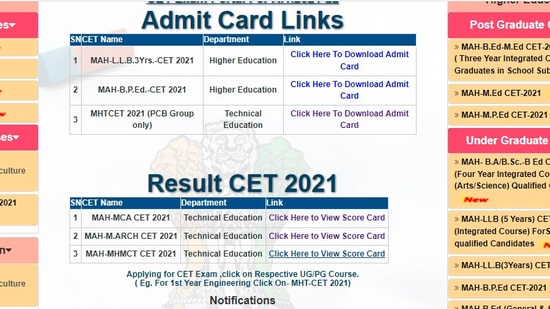 MAH CET MCA, M Arch, M HCMT results 2021: Candidates &nbsp;can check their results on the official website of State Common Entrance Test Cell, Maharashtra State at cetcell.mahacet.org.(cetcell.mahacet.org)