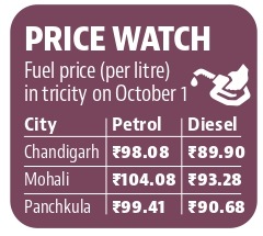 Petrol price climbs to  ₹98.08 per litre in Chandigarh