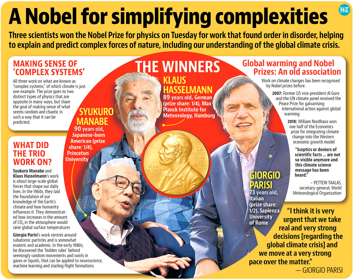 Syukuro Manabe, Klaus Hasselmann and Giorgio Parisi's discoveries ‘laid the foundation of our knowledge of the Earth’s climate and how humanity influences it, as well as revolutionized the theory of disordered materials and random processes’(HT Illustration)