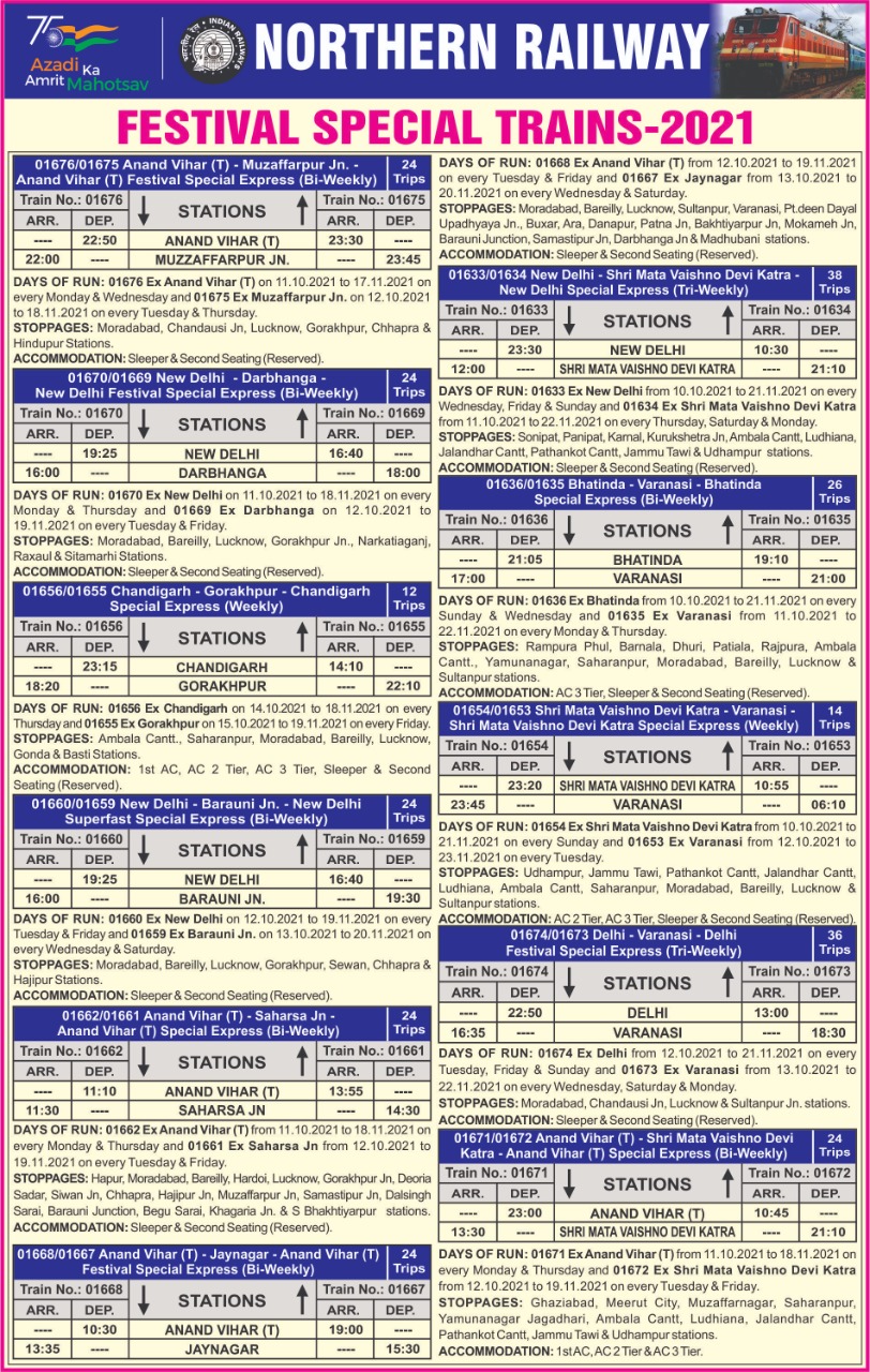 Northern Railway - Festival Special Trains 2021 Northern Railway - Festival Special Trains 2021