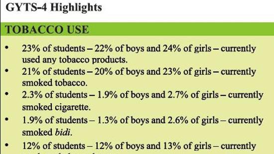 global youth tobacco survey gyts Zambia 2021 (GYTS) Country Report | OMS Appendix B