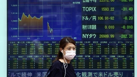 The yen, which had been falling, skidded to a three-year low on Friday.(AP file photo)