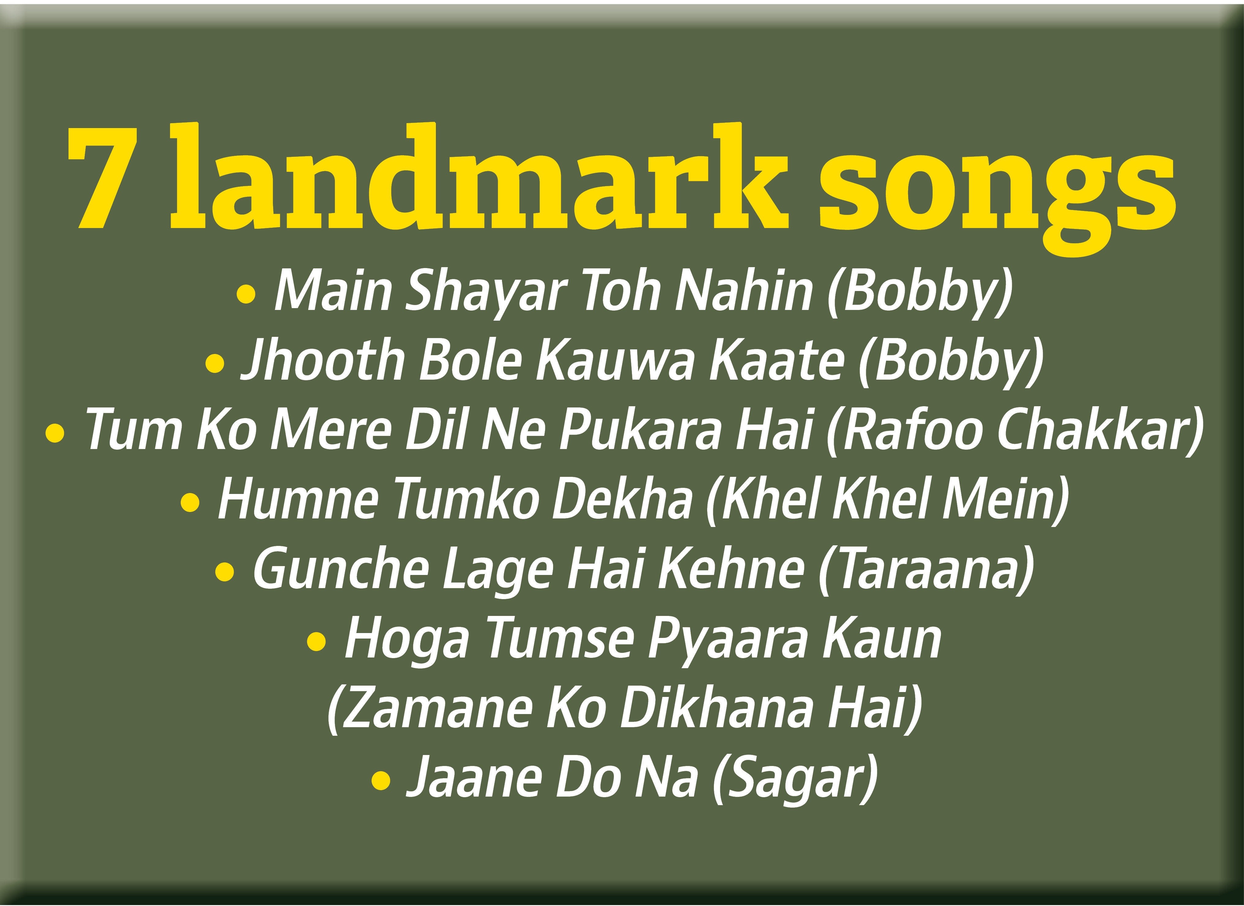 Shailendra’s list of popular songs Shailendra’s list of popular songs