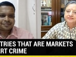 Countries that are markets for art crime Countries that are markets for art crime