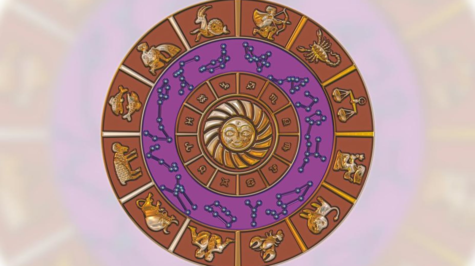 Horoscope Today: Astrological prediction for October 25 ...
