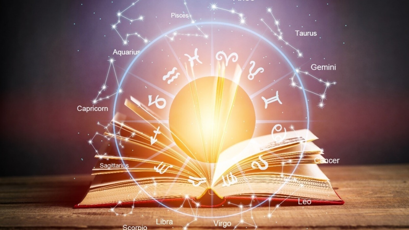 Horoscope Sun Signs Personality Check What It Says About You Astrology Hindustan Times