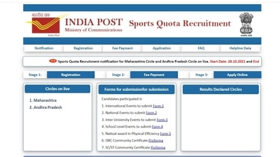 Maharashtra Circle recruitment: 257 vacancies on offer Maharashtra Circle recruitment: 257 vacancies on offer