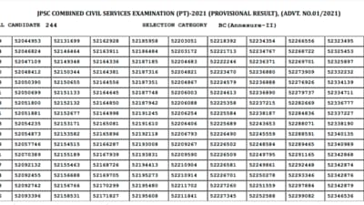JPSC CCS prelims results 2021:&nbsp; ( jpsc.gov.in)
