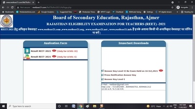 REET results 2021: Candidates who have appeared for the REET 2021 exam can check their results from the official website of Board of Secondary Education, Rajasthan, Ajmer (reetbser21.com). (reetbser21.com)