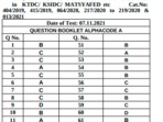 KPSC answer keys 2021:Candidates can check the provisional answer keys along with question papers of exams on the official website of KPSC at keralapsc.gov.in.