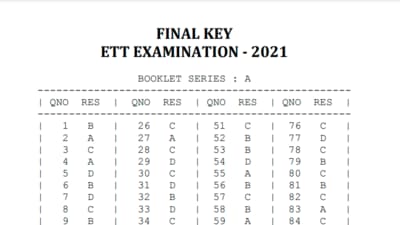 Candidates can check the Punjab ETT final answer key on the official website of the board at educationrecruitmentboard.com. (educationrecruitmentboard.com)