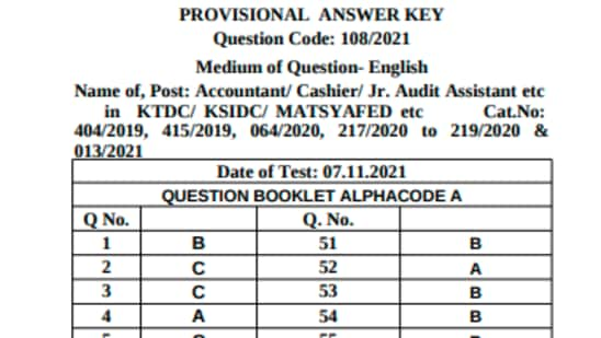 KPSC answer keys 2021:Candidates can check the provisional answer keys along with question papers of exams on the official website of KPSC at keralapsc.gov.in.(keralapsc.gov.in)