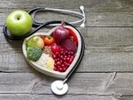 World Diabetes Day: How to prevent, manage type 2 diabetes to protect your heart(Twitter/AHealthyBod) World Diabetes Day: How to prevent, manage type 2 diabetes to protect your heart(Twitter/AHealthyBod)