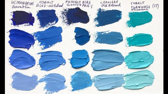 How To Make Light Sky Blue Paint Color - What Color Mixing To Make Light  Sky Blue 