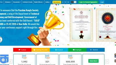 PBSSD admit cards 2021: The PBSSD examinations for the above mentioned posts are scheduled to be held on November 20 and 21. (pbssd.gov.in)