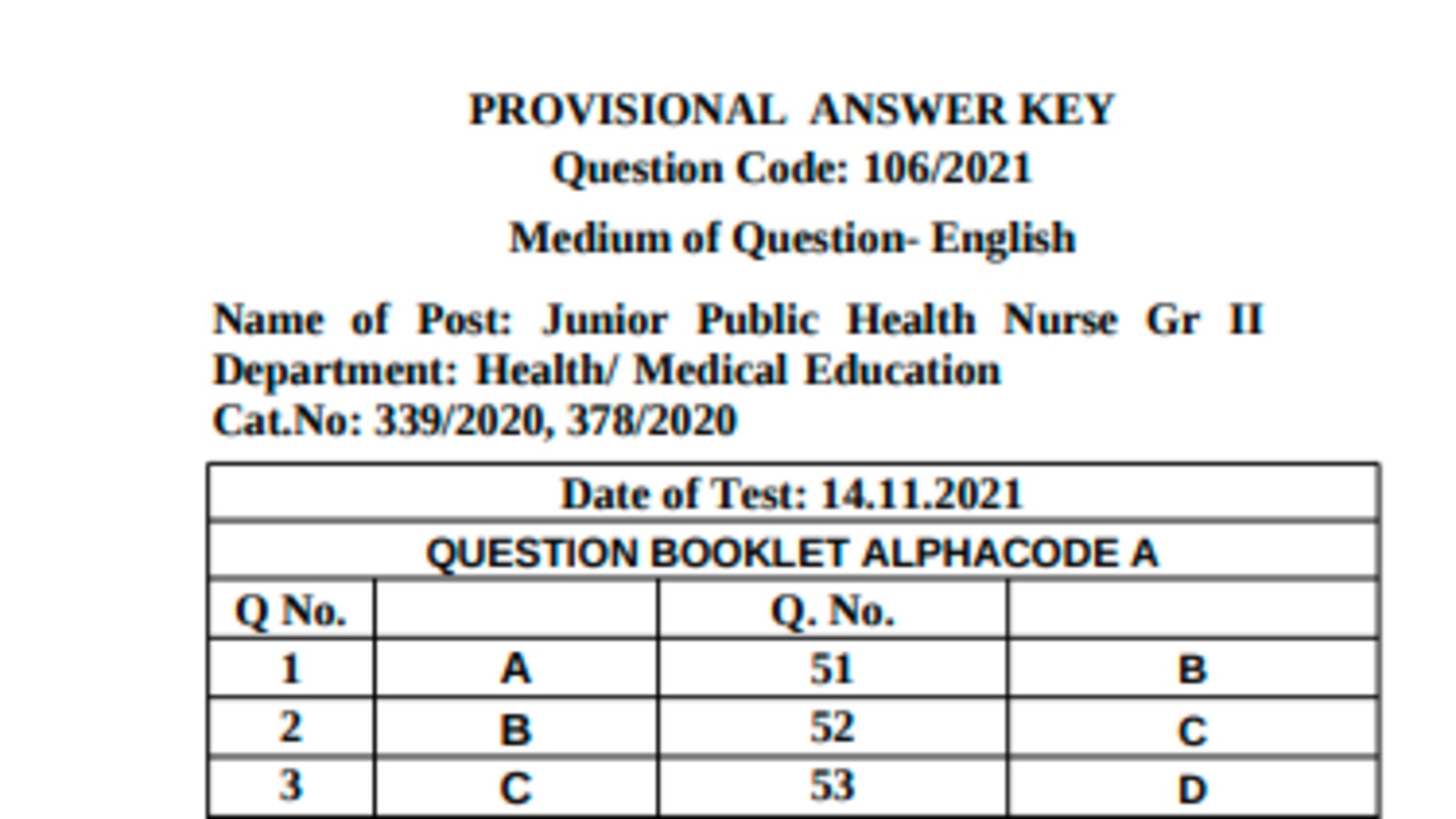 KPSC Provisional Answer Key 2021 Released For Exams Held On Nov 11 13 And 14 Competitive