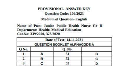 KPSC provisional answer keys 2021: Candidates can check the answer keys on the official website of KPSC at keralapsc.gov.in. (keralapsc.gov.in)