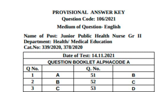 KPSC provisional answer keys 2021: Candidates can check the answer keys on the official website of KPSC at keralapsc.gov.in.(keralapsc.gov.in)
