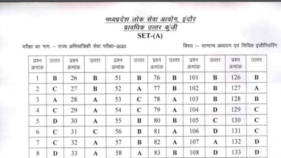 MPPSC Engineering services answer keys 2021: Candidates can check MPPSC Engineering services answer keys 2021 on the official website of MPPSC at mppsc.nic.in. (mppsc.nic.in)