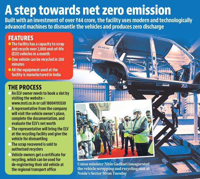 Kenichi Ayukawa, managing director & CEO Maruti Suzuki, and chairman, MSTI, said the facility is environment friendly for dismantling ELVs. (HT Graphics) Kenichi Ayukawa, managing director & CEO Maruti Suzuki, and chairman, MSTI, said the facility is environment friendly for dismantling ELVs. (HT Graphics)
