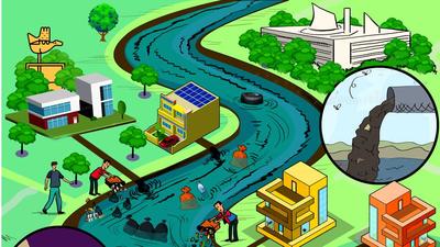 The seasonal streams passing through Chandigarh are polluted with industrial discharge and untreated sewage water, which ultimately mix into the Ghaggar river. (Illustration: Biswajit Debnath/HT) The seasonal streams passing through Chandigarh are polluted with industrial discharge and untreated sewage water, which ultimately mix into the Ghaggar river. (Illustration: Biswajit Debnath/HT)