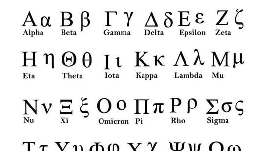 WHO avoids Greek alphabet Xi and names new Covid variant Omicron. Here ...