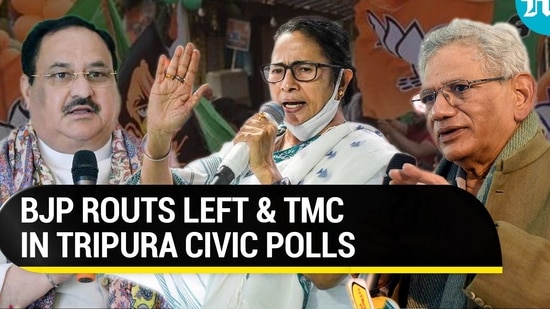 BJP sweeps Tripura civic polls, wins 329 out of 334 seats; CPM bags 3, TMC 1