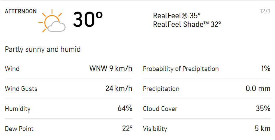 Friday evening is most probably going to be ‘hazy’, with cloud cover dropping further to 18% and the probability of precipitation remaining at 1% Friday evening is most probably going to be ‘hazy’, with cloud cover dropping further to 18% and the probability of precipitation remaining at 1%