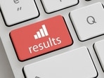Kerala: KPSC releases woman police constable prelims result Kerala: KPSC releases woman police constable prelims result
