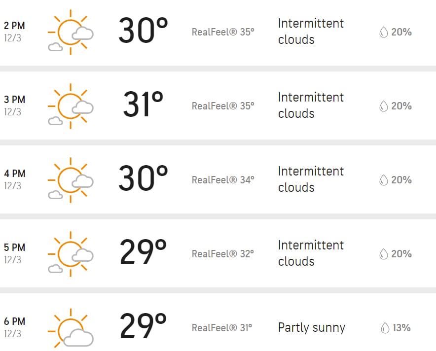 India Vs New Zealand 2nd Test Mumbai Weather Report Today Forecast 